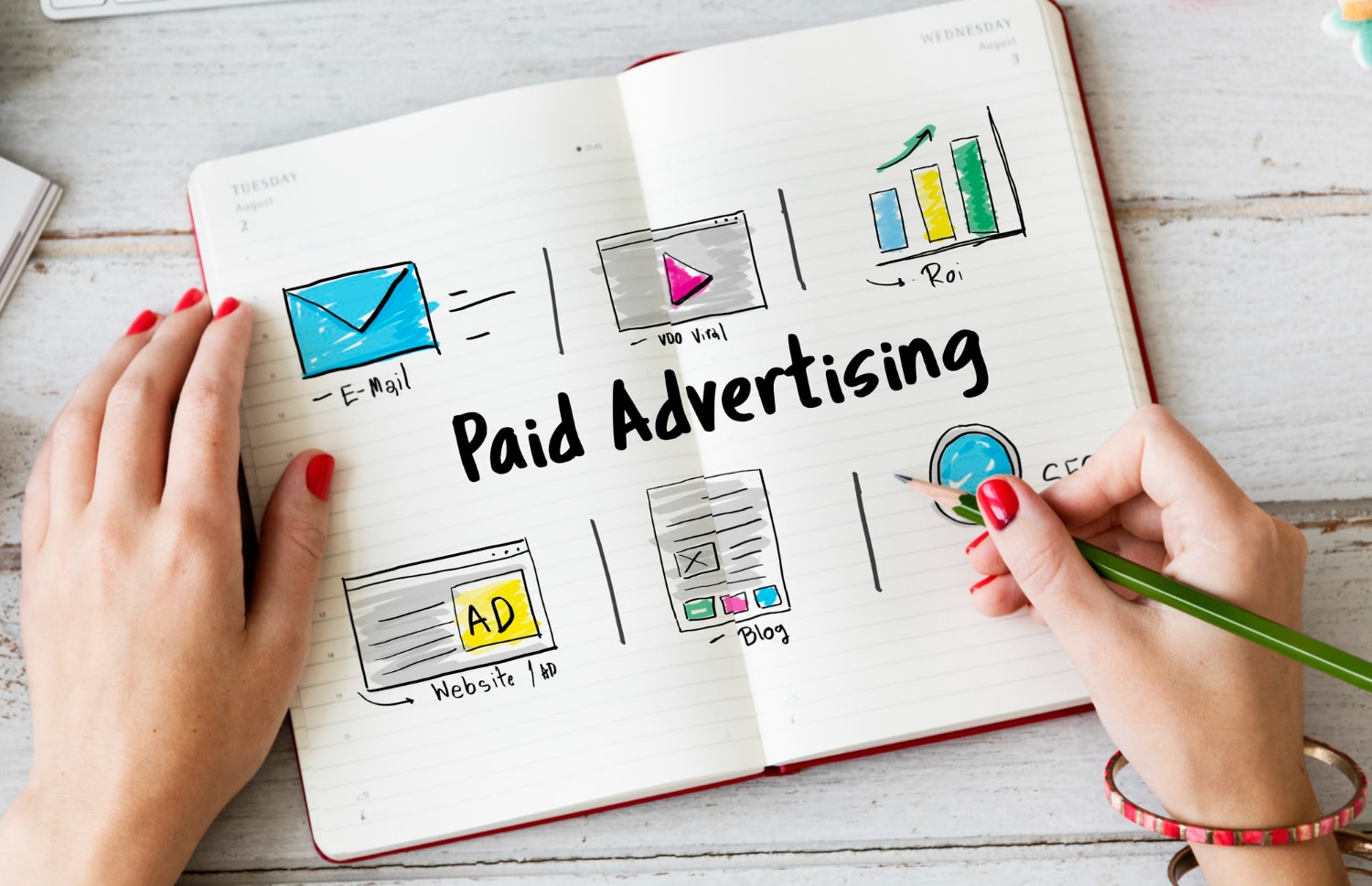 Maximize Your ROI with Cost Effective PPC Ideas